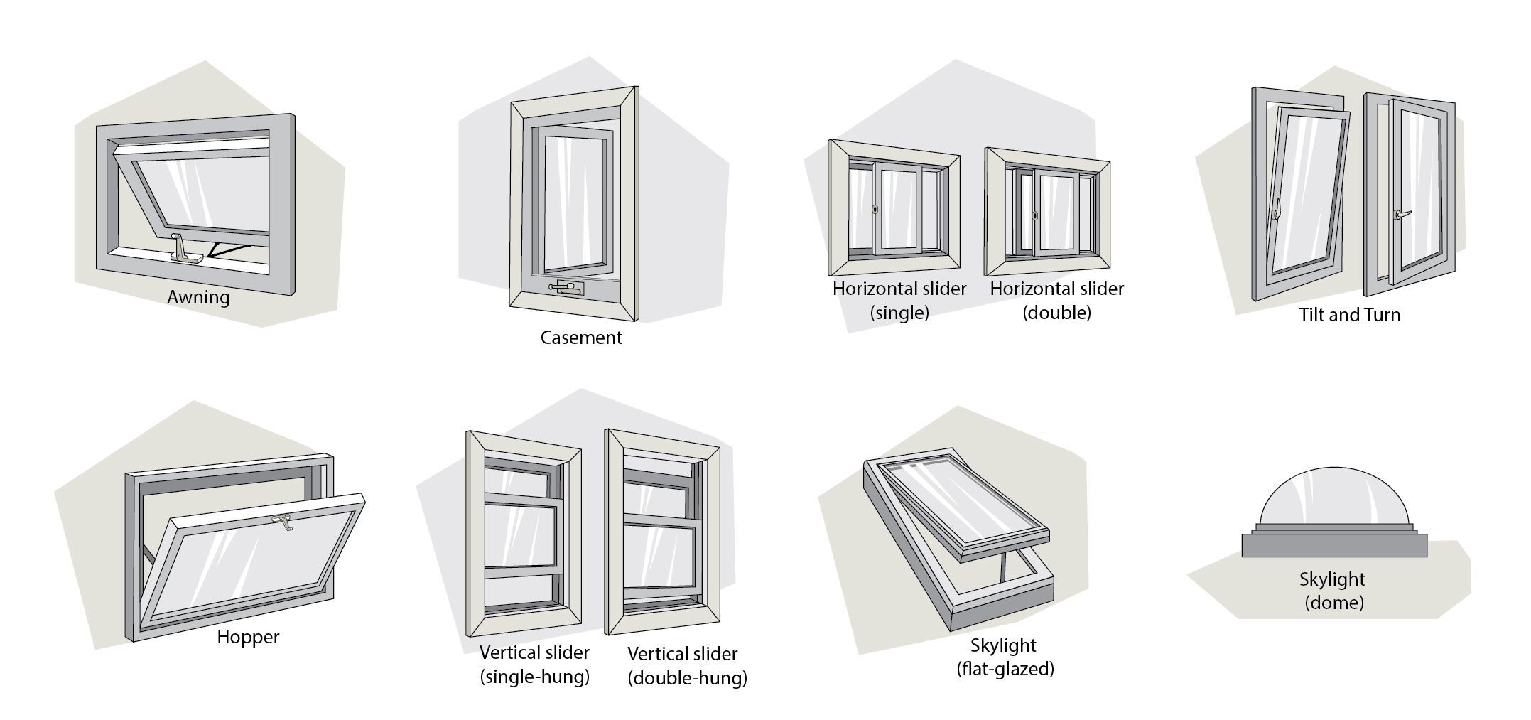 Choose a Style of Window.jpg